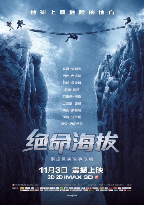规划许可证哪里可以做